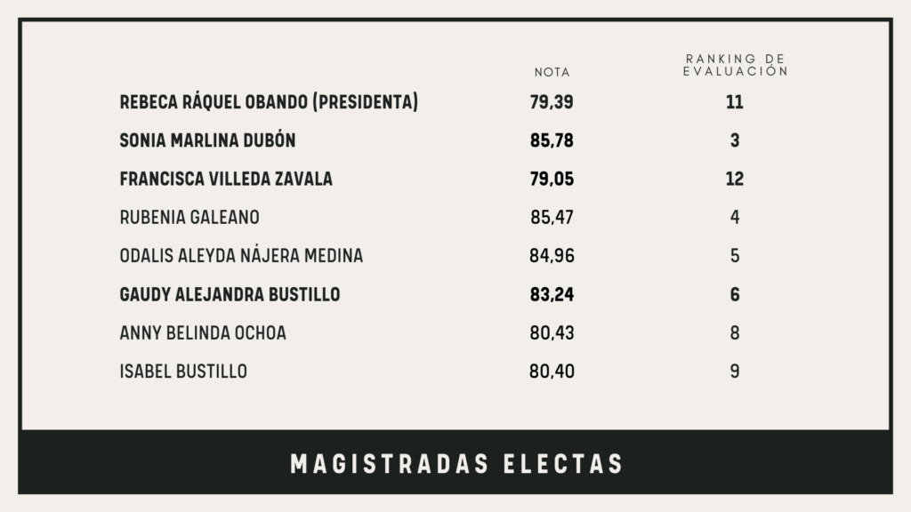 Infografía HN 02