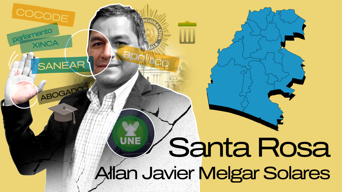 Allan Javier Melgar Solares